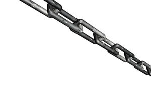 Travel Links